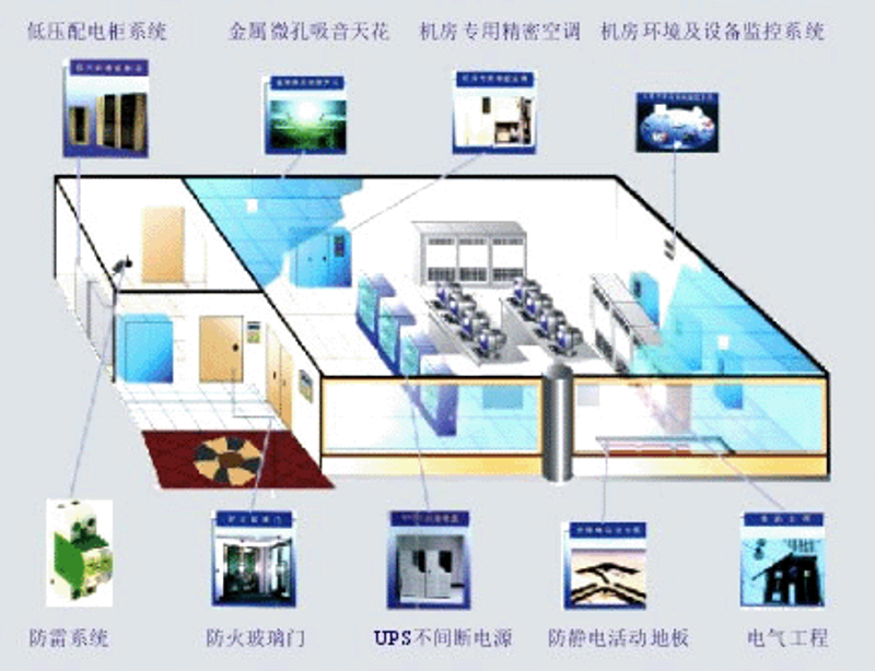 建站指南：选择适合您的网站搭建方案