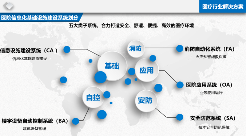 上海软件开发行业的最新趋势与发展