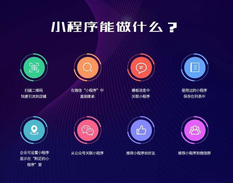 APP开发:抓住数字化转型的机遇