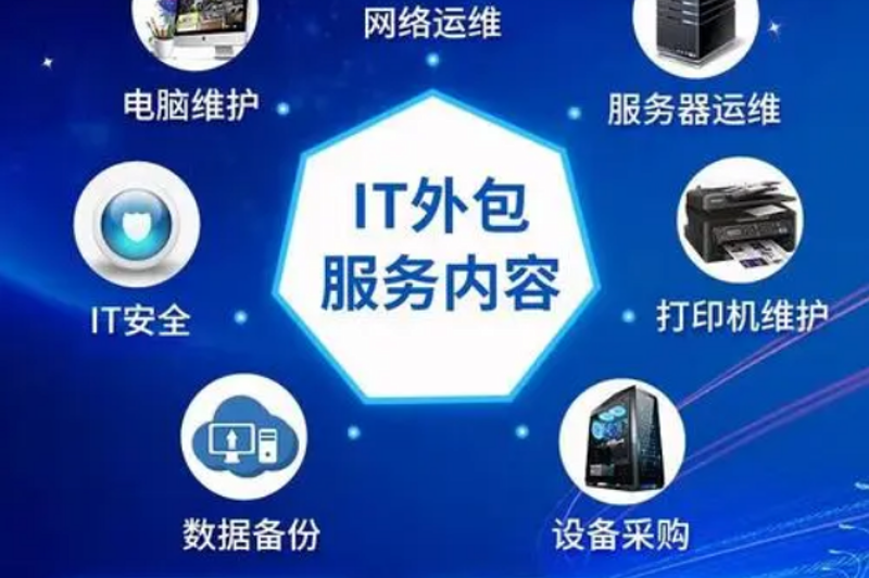 企业管理系统定制——助力中小企业实现数字化转型